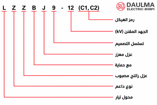 شرح ترميز موديل LZZBJ9-10C2Q/180 باللغة العربية
