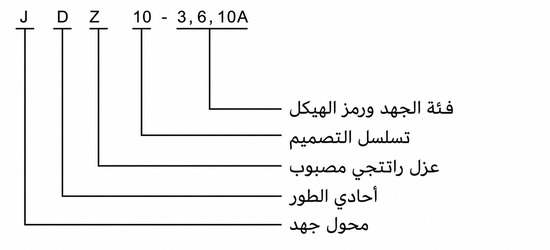 مخطط رمز موديل JDZ10 باللغة العربية